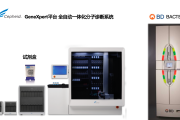 重庆东典医疗 —— 专业 IVD 销售学术平台，守护生命健康
