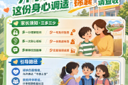 开学返校，这份身心调适“锦囊”请查收