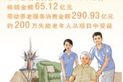 实实在在降低失能老年人的照护负担（热议）