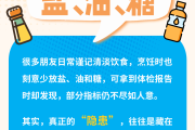 清淡饮食还发胖？这些“隐形刺客”藏不住了 | 健康素养加油站