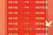 国庆假期首日火车票，今日开售！
