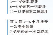 给老人孩子的爱牙指南（服务窗·“全国爱牙日”特别策划）