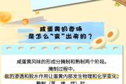 月饼里的咸蛋黄，怎么由“腥”变“香”？