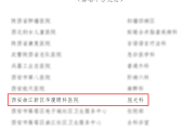 区卫健局通报表扬先进典型，西安华厦屈光科、安洁主任光荣入选